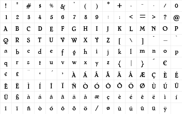 Cornish Regular  glyph index