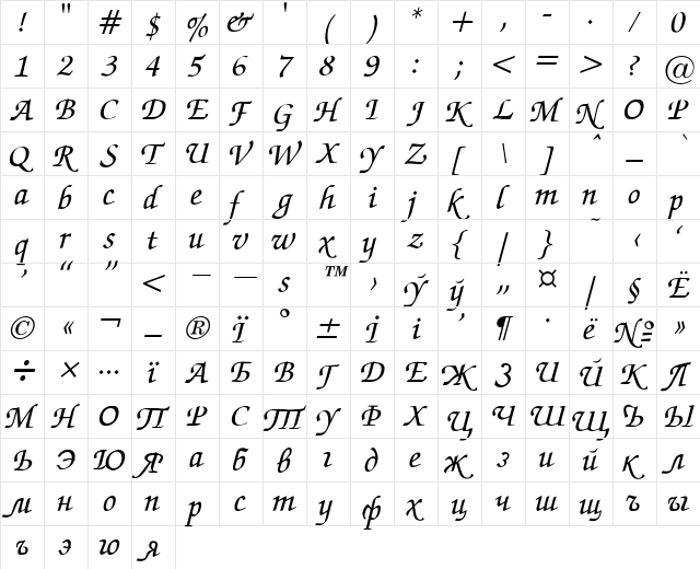 Zapf Russ Italic  glyph index