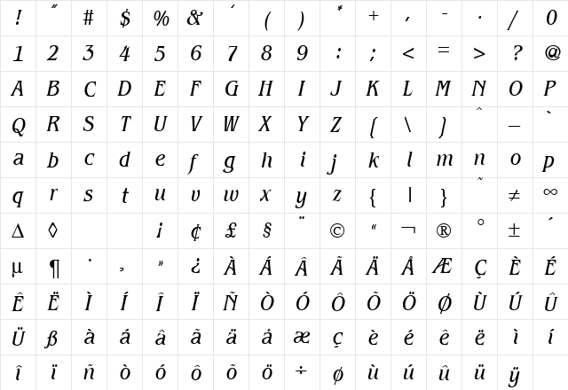 BenjaminCond RegularItalic  glyph index