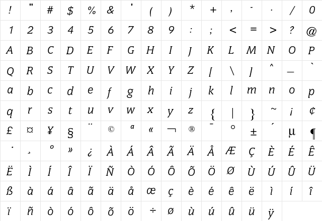 Congress CG Italic  glyph index