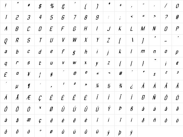 ZyphyteCondense Medium Italic  glyph index