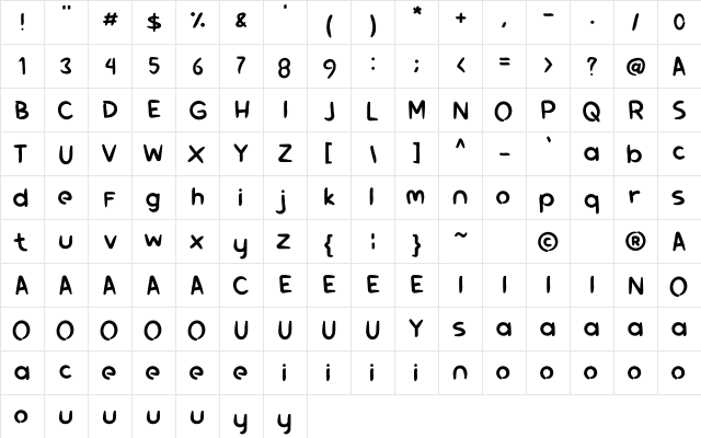 Ghusrak Regular  glyph index