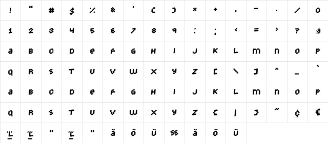 StrongDots Regular  glyph index