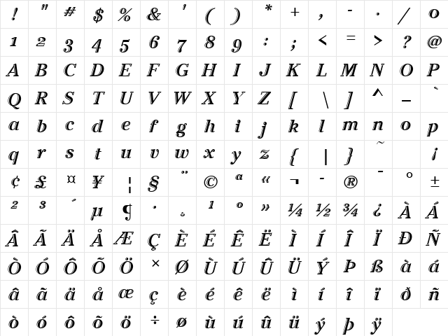 Cheltenham Htd OS ITC TT Italic  glyph index