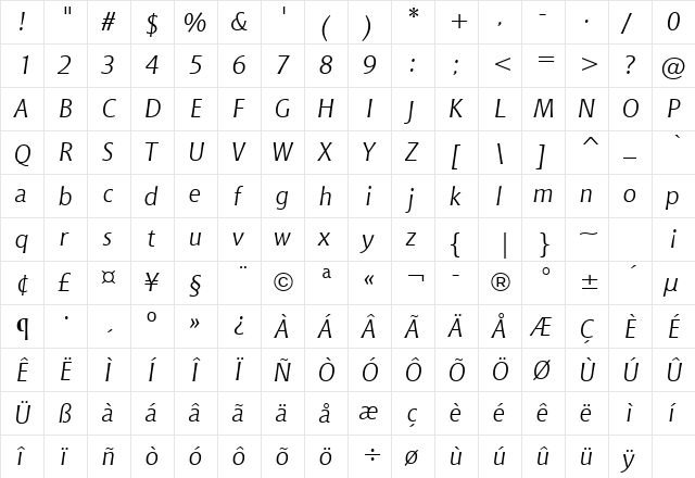 Chianti GX BT Italic  glyph index