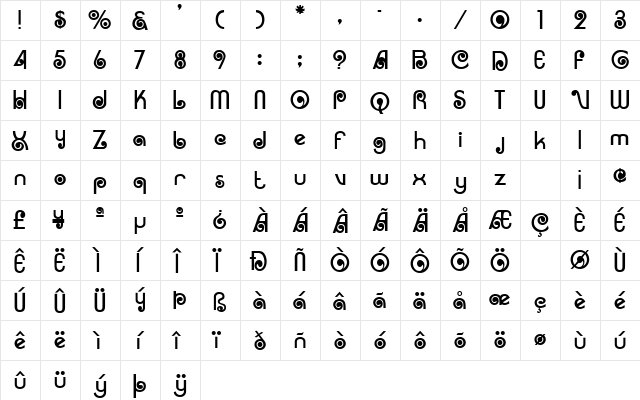 Acropolis Regular  glyph index