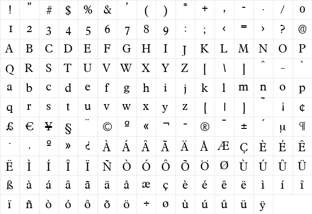 CharlesBecker Regular  glyph index