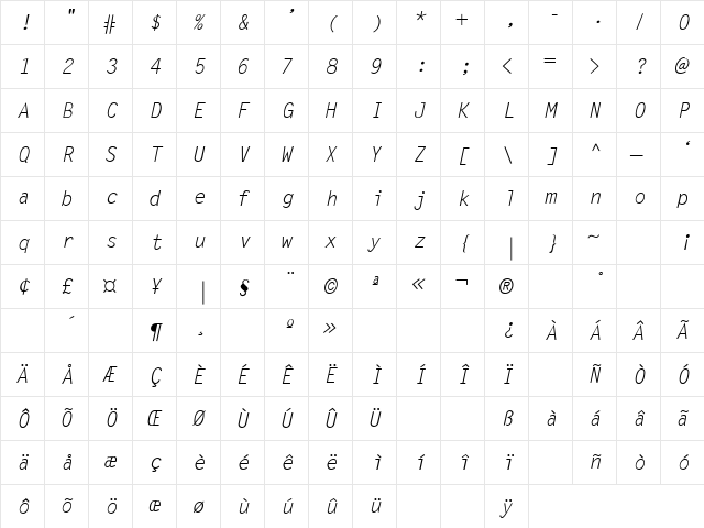 PP-LetterGothic Thin-Italic  glyph index