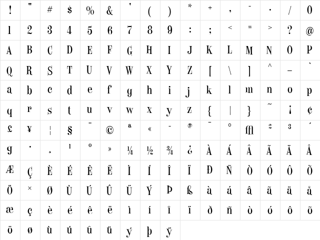 EdPS Roman  glyph index