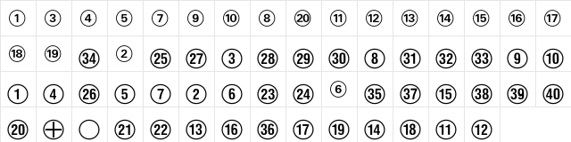 Numerics P01  glyph index