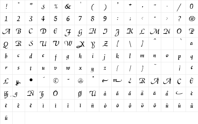 ROSLAGEN Regular  glyph index