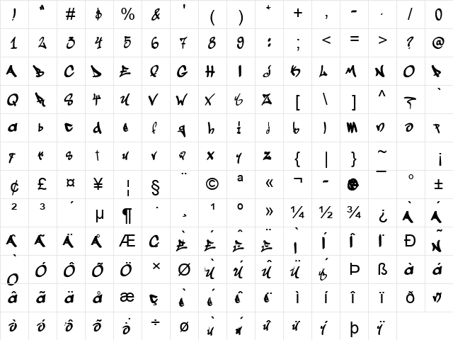 Graffogie Regular  glyph index