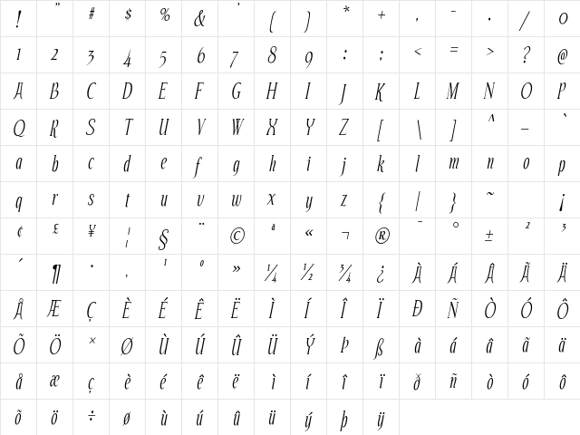 Echelon Italic  glyph index