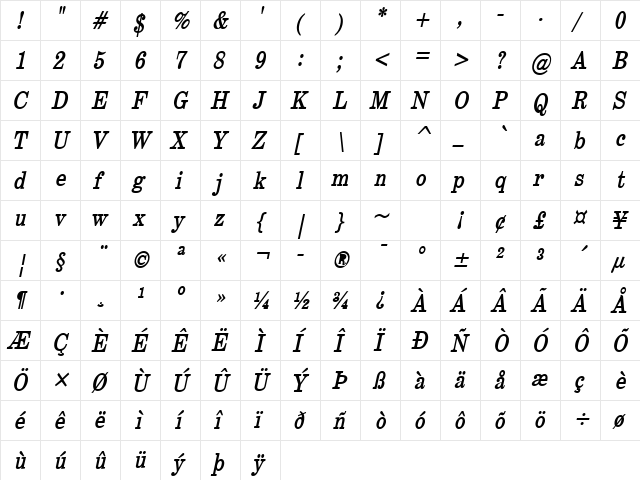 Annual-Condensed Bold Italic  glyph index