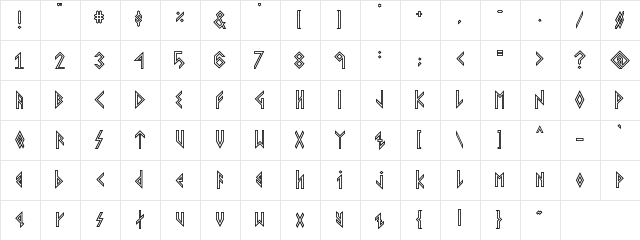 VIKING, YOUNGER Runes Regular  glyph index