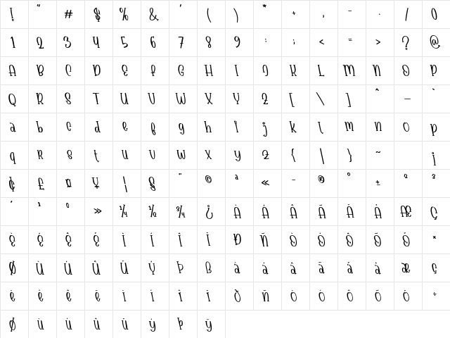 Babyface Tilted Regular  glyph index