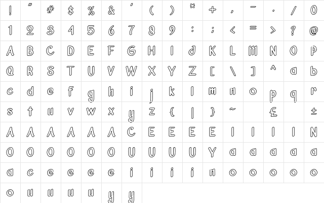 Vanjar Free Outline  glyph index