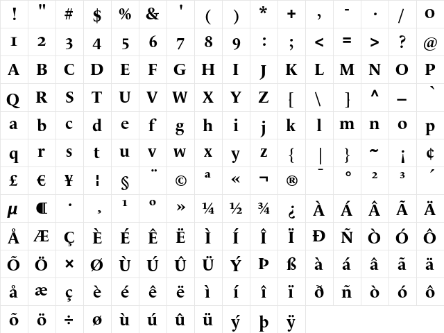 LeMondeLivre Bold Oldstyle Figures  glyph index