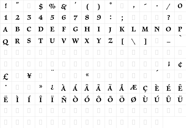 Prague Plain  glyph index