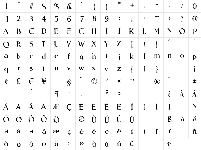 NevadaAntique Regular  glyph index