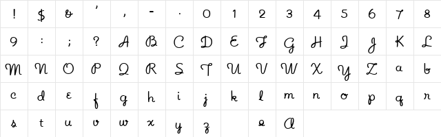 NoodleScript2 Regular  glyph index