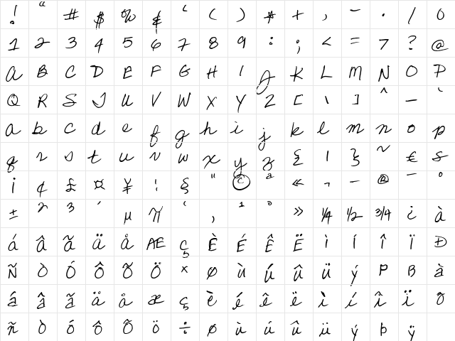 FG Inez Regular  glyph index