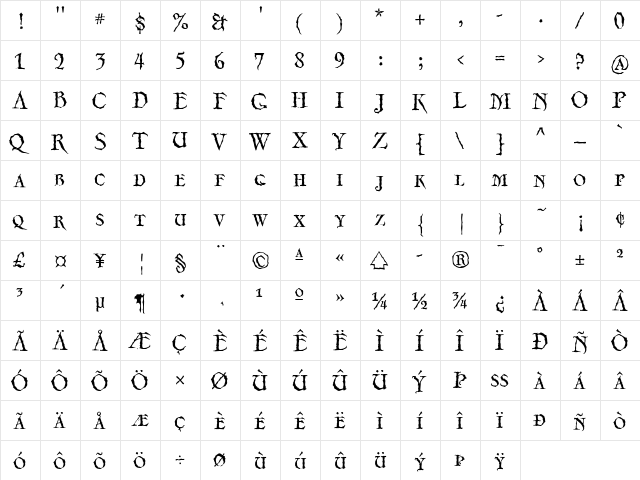Merlin Regular  glyph index