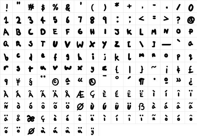 ChildsPlay AgeTen  glyph index