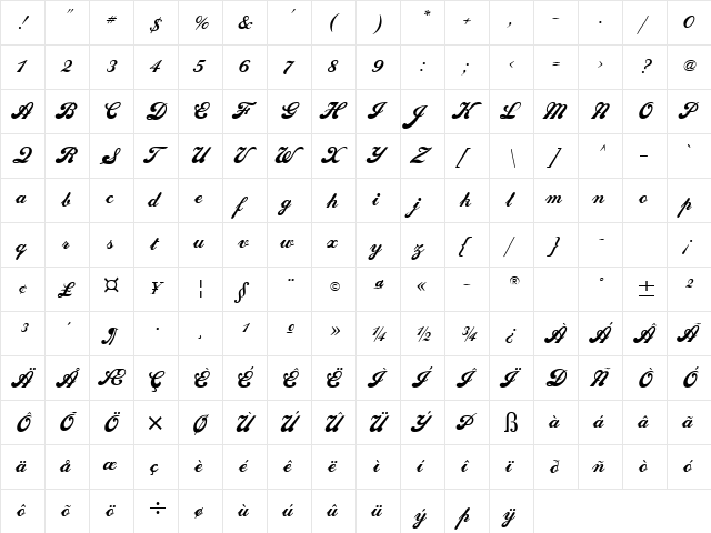 Sweden Normal  glyph index