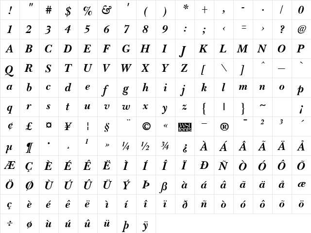 Basset BoldItalic  glyph index