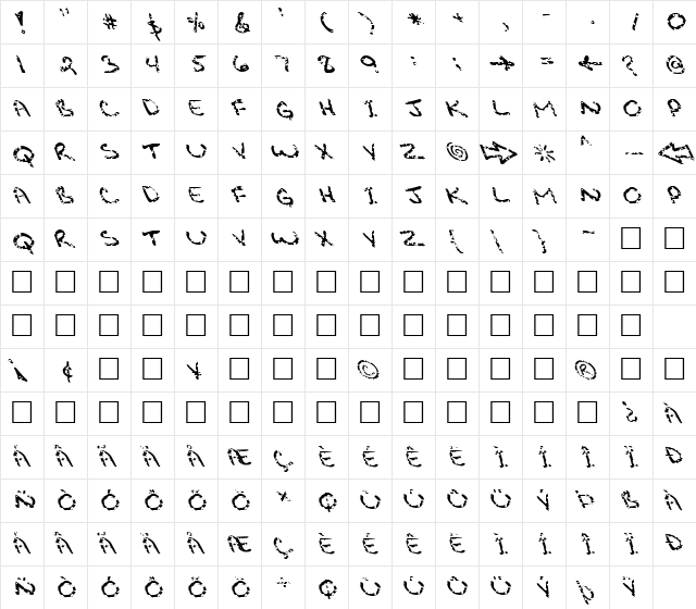 FZ JAZZY 29 HOLEY  LEFTY Bold  glyph index