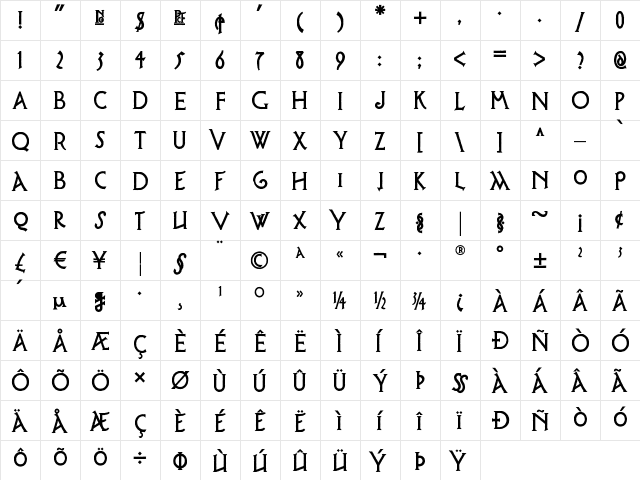 Possum Saltare NF Regular  glyph index