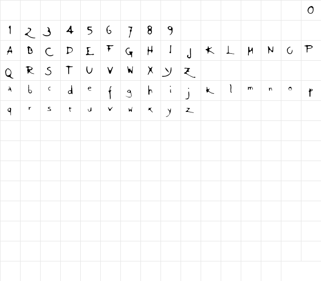 ft75 Regular  glyph index