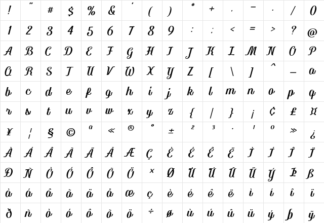 Lambo Medium  glyph index