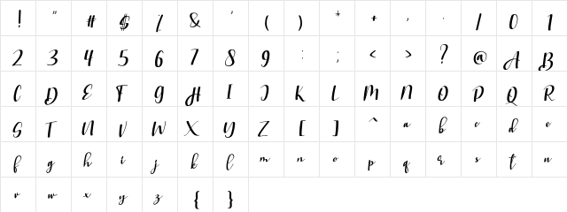 Stranggi FREE Regular  glyph index
