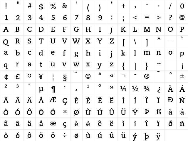 Caecilia LT Std 75 Bold  glyph index