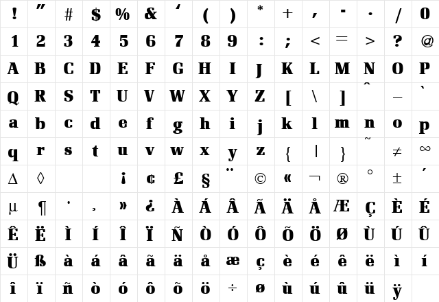 Renowned Bold  glyph index