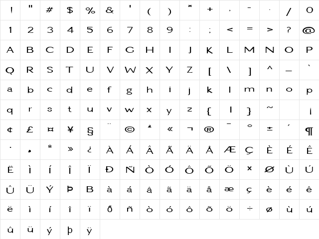FZ BASIC 22 Normal  glyph index