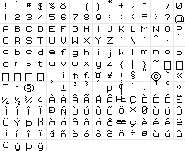 01Problematix Regular  glyph index