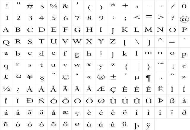 Perpetua Ex Regular  glyph index