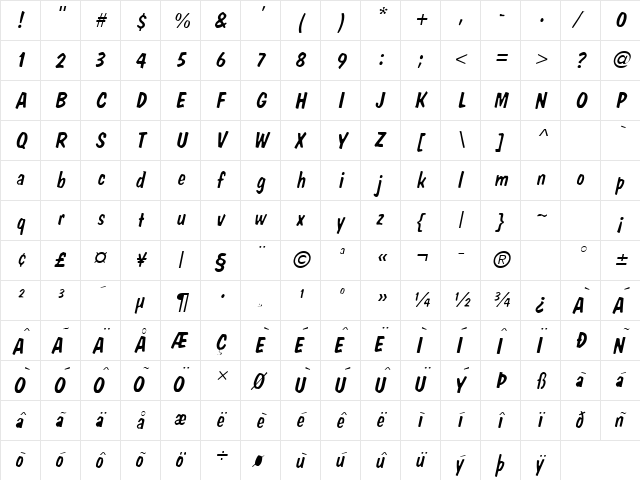 Danto Lite Italic  glyph index