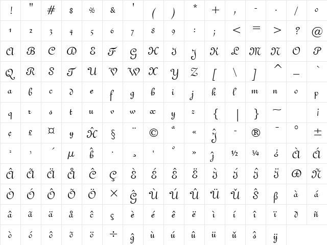 Gando Eo Regular  glyph index