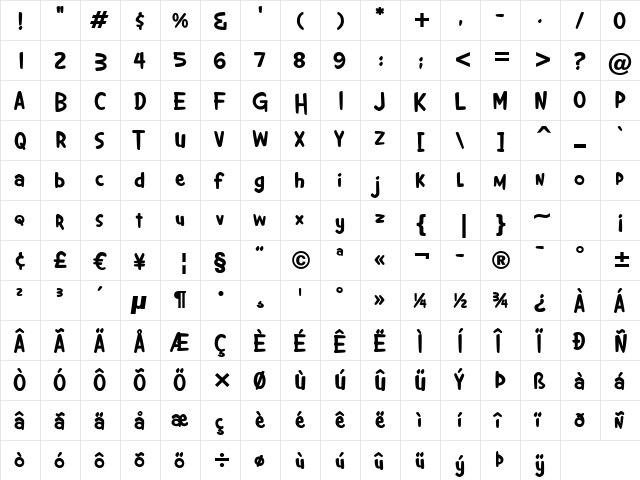 Giggles BTN Bold  glyph index