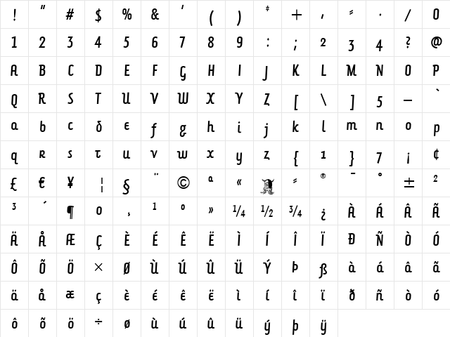 Forkbeard Condensed ITC Condensed  glyph index