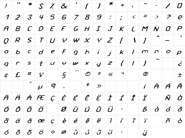 Nonfiction 3 Italic  glyph index