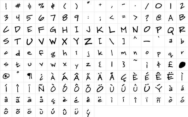 MrWalters Fancy  glyph index