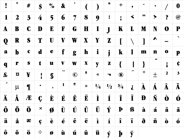 GaramItcTUltCon Regular  glyph index