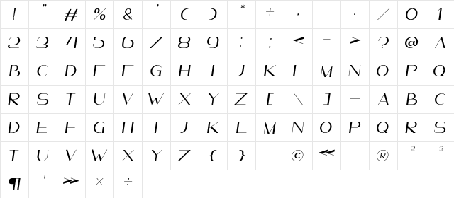 LeanderDemo Italic  glyph index