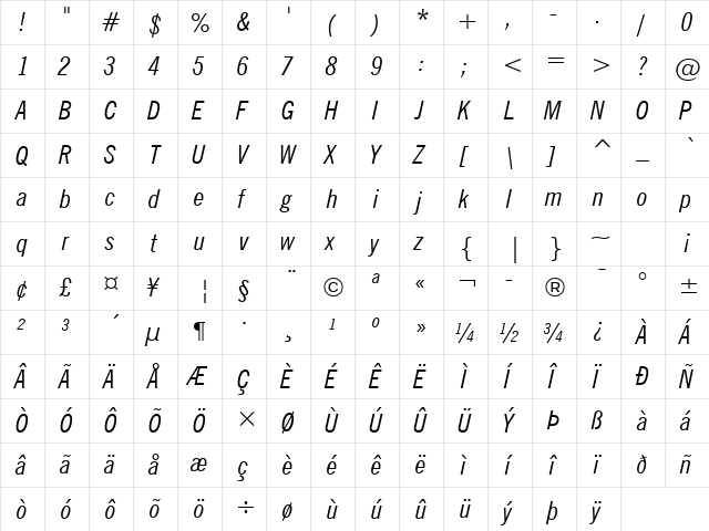 NewsGoth Cn BT Italic  glyph index