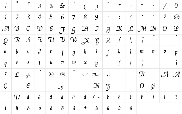 ScalaSSK Regular  glyph index